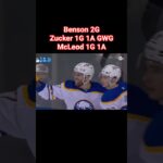 Buffalo Sabres Comeback vs New York Rangers win 5-3 #buffalosabres #nyr #hockey #nhl