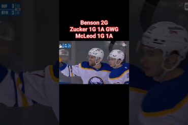 Buffalo Sabres Comeback vs New York Rangers win 5-3 #buffalosabres #nyr #hockey #nhl