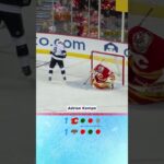 NHL Shootout Highlights: Calgary Flames vs LA Kings