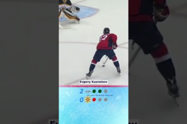 NHL Retro Highlights: Washington Capitals vs Boston Bruins (2015)