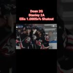 Buffalo Sabres Crush Columbus Blue Jackets 5-0 #buffalosabres #columbusbluejackets #NHL #sabres