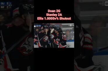 Buffalo Sabres Crush Columbus Blue Jackets 5-0 #buffalosabres #columbusbluejackets #NHL #sabres