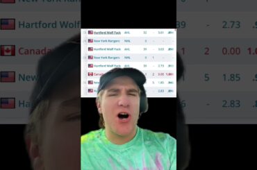 Let’s Talk About Dylan Garand. (Next Rangers Goalie?)