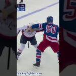 WAS • Jakob Chychrun 🆚 Will Cuylle • NYR •• 2026 APR 06 NHL