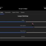 St. Louis Blues VS Winnipeg Jets￼ 4/9/26 Free NHL Stats & Betting info