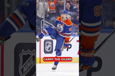 Daily NHL Recap April 8th 2026