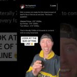 The Capitals are playing a 700 LBS(‼️) line tonight 🤯