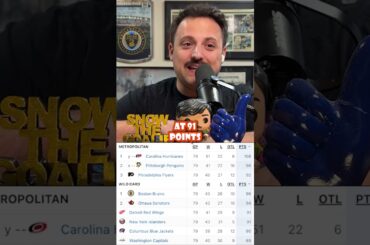 Flyers Are Keeping the Islanders & Blue Jackets Alive In the Playoff Race