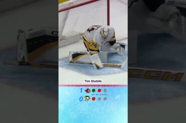 NHL Shootout Highlights: Ottawa Senators vs Pittsburgh Penguins