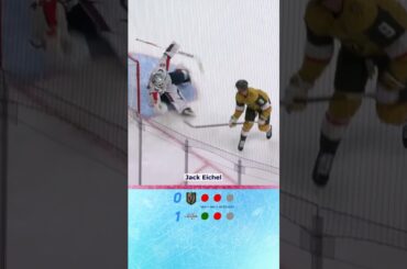 NHL Shootout Highlights: Vegas Golden Knights vs Washington Capitals