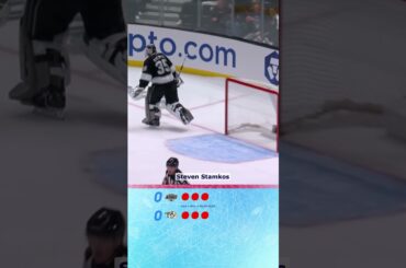 NHL Shootout Highlights: LA Kings vs Nashville Predators