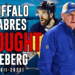 Buffalo Sabres DROUGHT ICEBERG | Tier 2