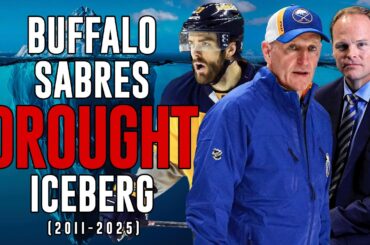 Buffalo Sabres DROUGHT ICEBERG | Tier 2
