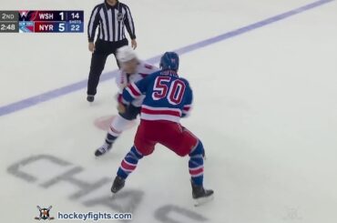 Jakob Chychrun vs Will Cuylle | APr 05, 2026 | Washington Capitals vs New York Rangers