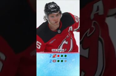 NHL Shootout Highlights: New Jersey Devils vs Montreal Canadiens
