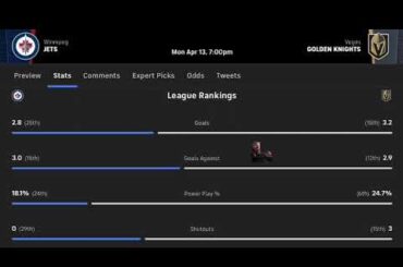Las Vegas Golden Knights VS Winnipeg Jets ￼4/13/26 Free NHL Stats & Betting info