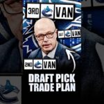 HUGE CANUCKS TRADE UPDATES: PATRIK ALLVIN'S NEW PLAN FOR TRADING DRAFT PICKS CONFIRMED?