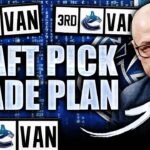 HUGE CANUCKS TRADE UPDATES: PATRIK ALLVIN'S NEW PLAN FOR TRADING DRAFT PICKS CONFIRMED?