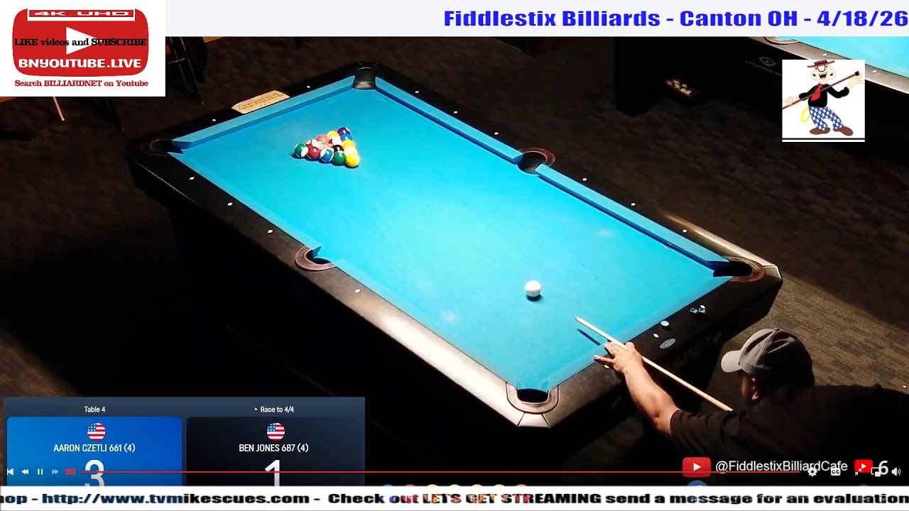 Fiddlestix Open 8 Ball - Refeed - John Maki V Aaron Czetli, Ben Jones, Perdro, Szuter - 4/18/26