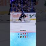 NHL Retro Highlights: Tampa Bay Lightning vs Florida Panthers (2015)