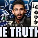 WE NOW KNOW THE TRUTH BEHIND EVANDER KANE'S DISAPPEARANCE FOR THE VANCOUVER CANUCKS…