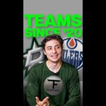 Who’s made the Stanley Cup Final since 2020? — see if you can get them all. #topflighthockey