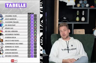 ERC Ingolstadt on fire!