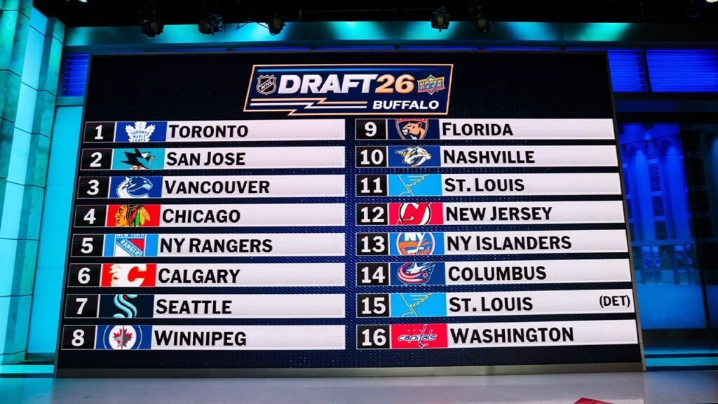 NHL Draft Lottery: #2 Pick Revealed and final results