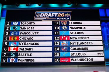NHL Draft Lottery: #2 Pick Revealed and final results