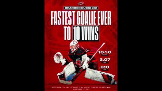 Brandon Bussi becomes the first goaltender in NHL history to win 10 of his first 11 games 🔥