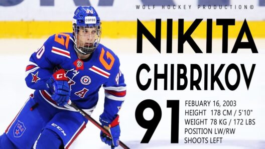 The Best Of Nikita Chibrikov | Top Prospect For The NHL 2021 Draft | Hockey Highlights | HD