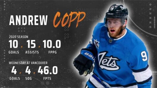 Can Andrew Copp replicate his four-goal performance?