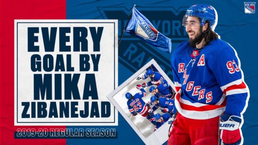 Every Goal by Mika Zibanejad | 2019-20 Regular Season