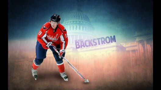 Nicklas Backstrom #19 Tribute HD
