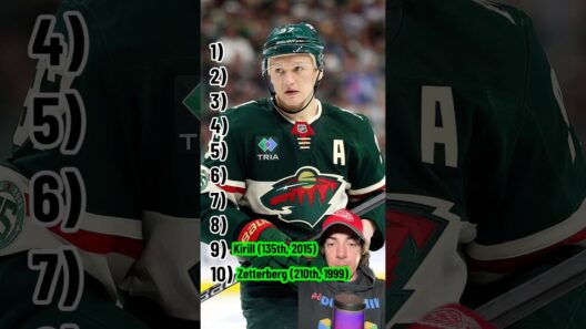 The Top 10 Late Round Picks In NHL History