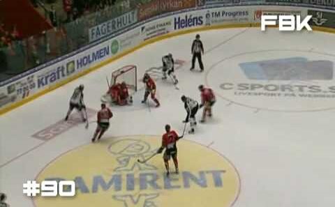 Marcus Johansson, assist och mål