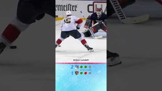 Rangers vs Panthers Eastern Heavyweight Shootout! 🚨🥶