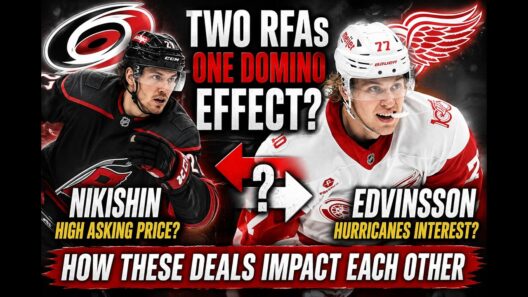 Simon Edvinsson,  Alexander Nikishin, Red Wings and the Hurricanes all impact each other
