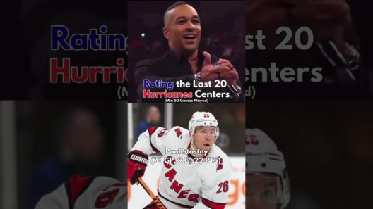 Rating the last 20 Carolina Hurricanes center #nhl