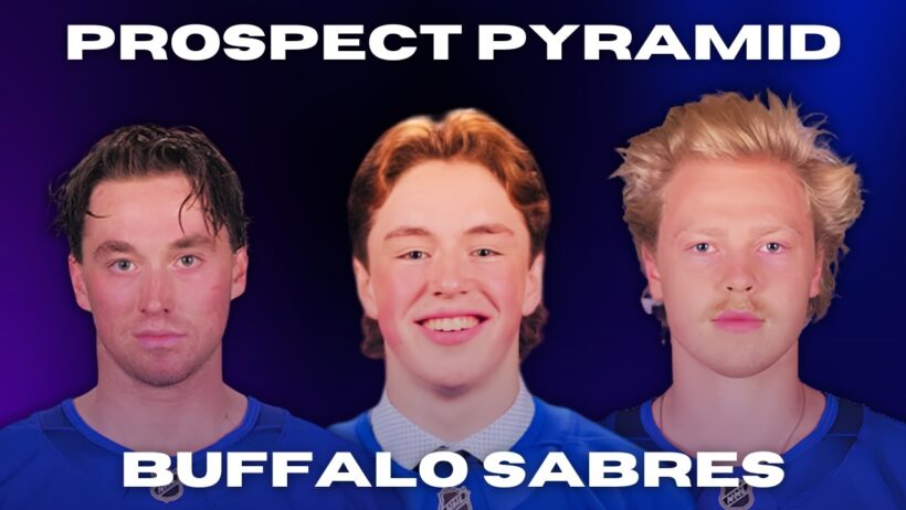 Buffalo Sabres Prospect Pyramid 2026