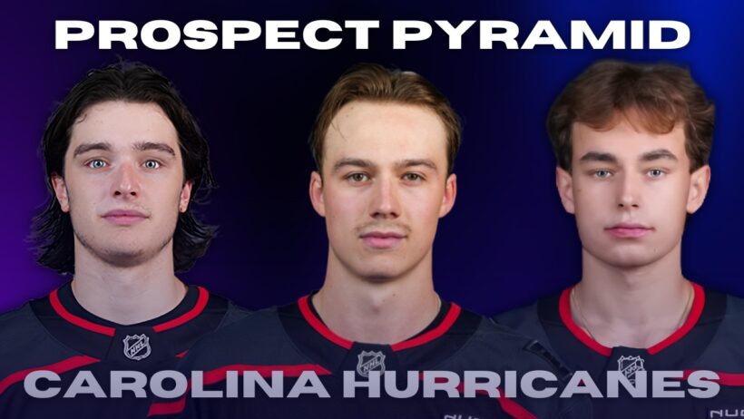 Carolina Hurricanes Prospect Pyramid 2026