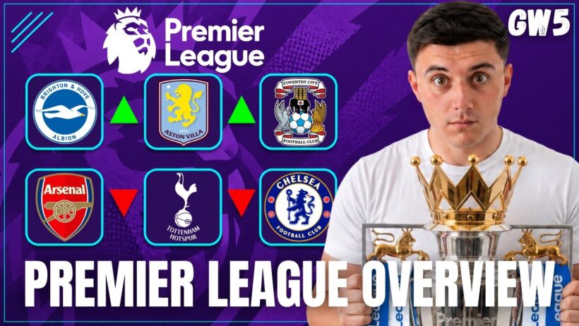ARSENAL BATTERED, SPURS SET FOR RELEGATION & BRIGHTON TITLE SHOUTS | PREMIER LEAGUE OVERVIEW GW5