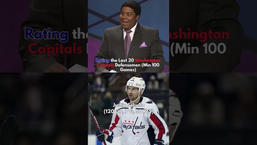 One Meme for the Last 20 Washington Capitals Defensemen #hockey #nhl