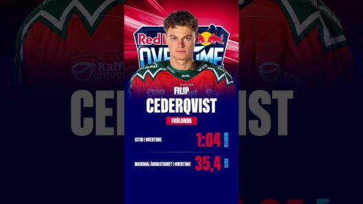 Red Bull Overtime 17 okt – Oliver Wahlstrom och Filip Cederqvist matchvinnare!